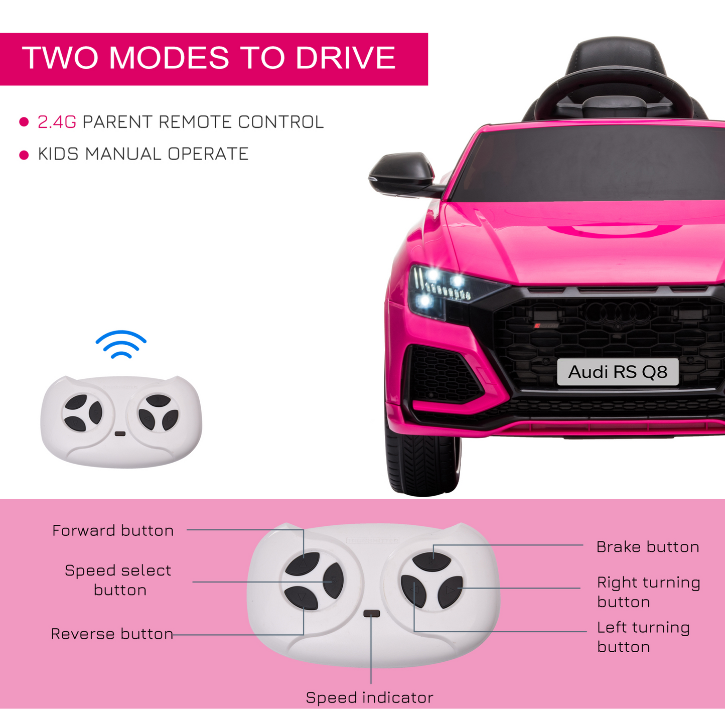 Audi RS Q8 6V Kids Electric Ride On Car RS Q8 Licensed Toy Car with Remote Control Music Lights USB MP3 Bluetooth for 3-5 Years Old Pink