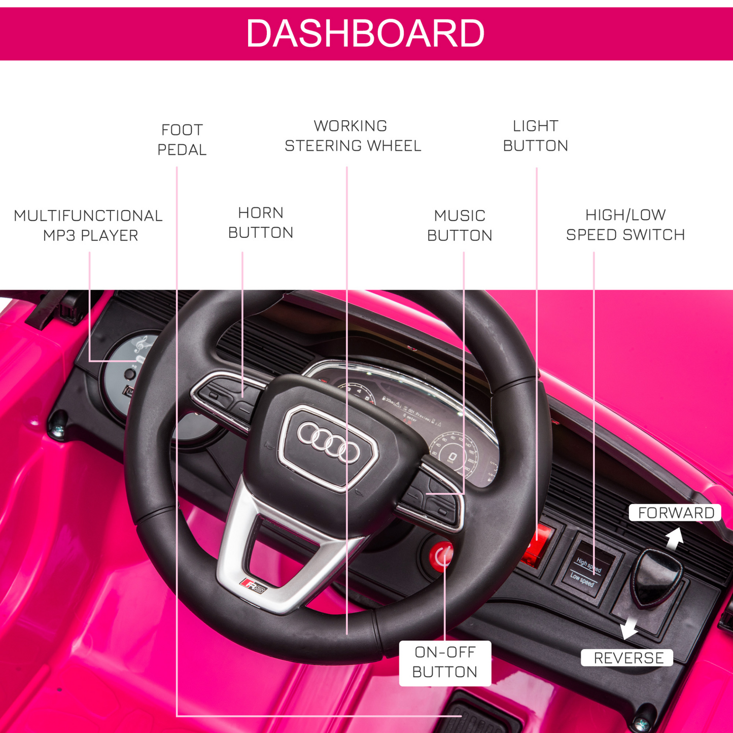 Audi RS Q8 6V Kids Electric Ride On Car RS Q8 Licensed Toy Car with Remote Control Music Lights USB MP3 Bluetooth for 3-5 Years Old Pink