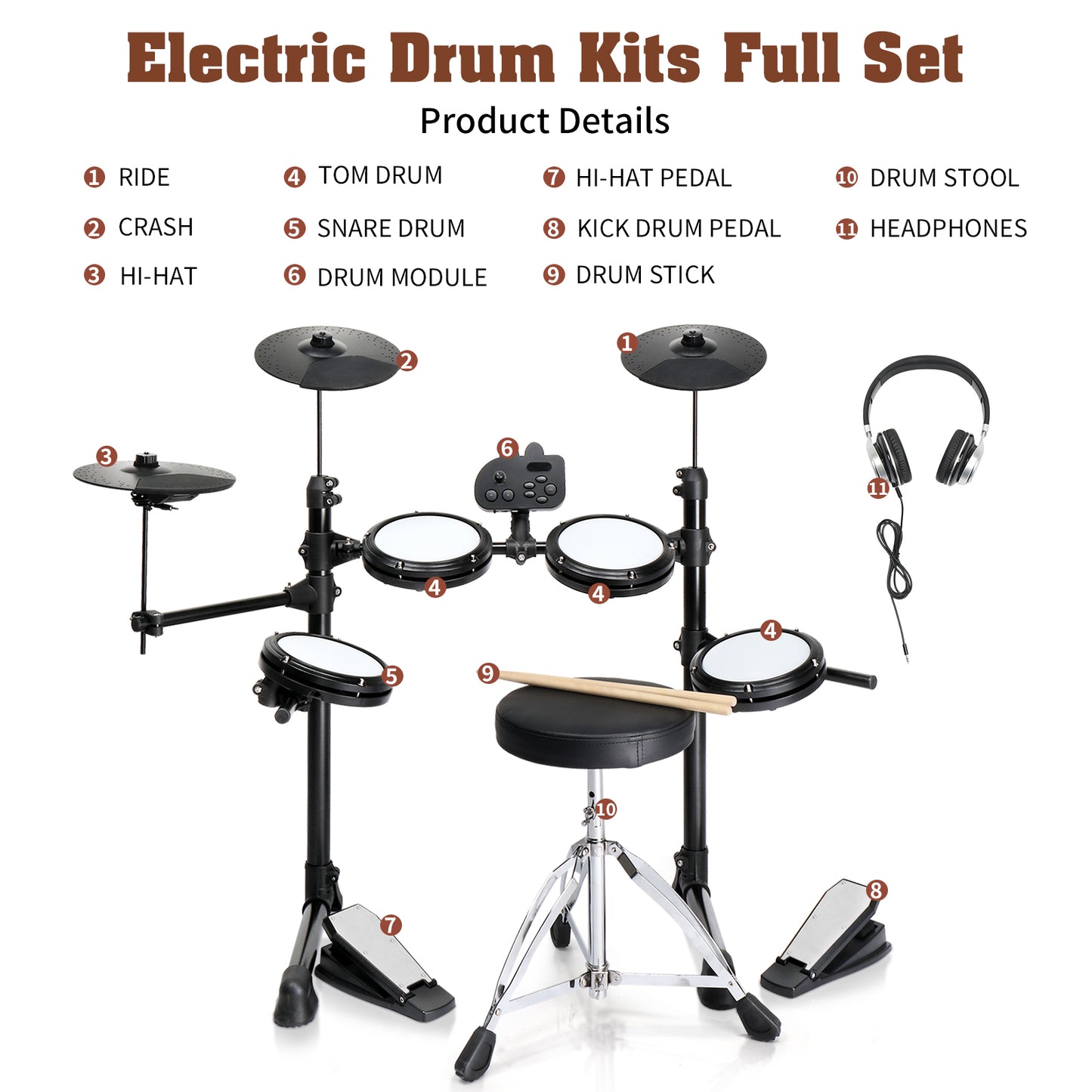 Glarry Electronic Drum Set for Beginner with 4 x 7in Drum Pads, 3x 10in Cymbals, 150 Sounds, Drum Module, Headphones, Drumsticks