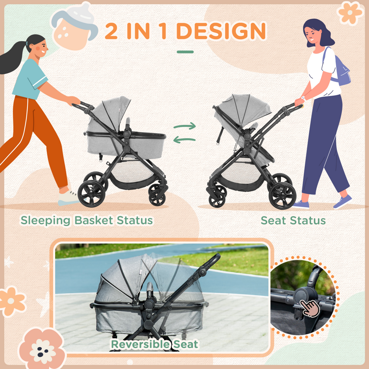 2 in 1 Pushchairs and Strollers w/ Reversible Seat, Single Hand Foldable Lightweight Baby Stroller w/ Fully Reclining Backrest 5-Point Harness Adjustable Handlebar, from Birth to 3 Yrs, Grey