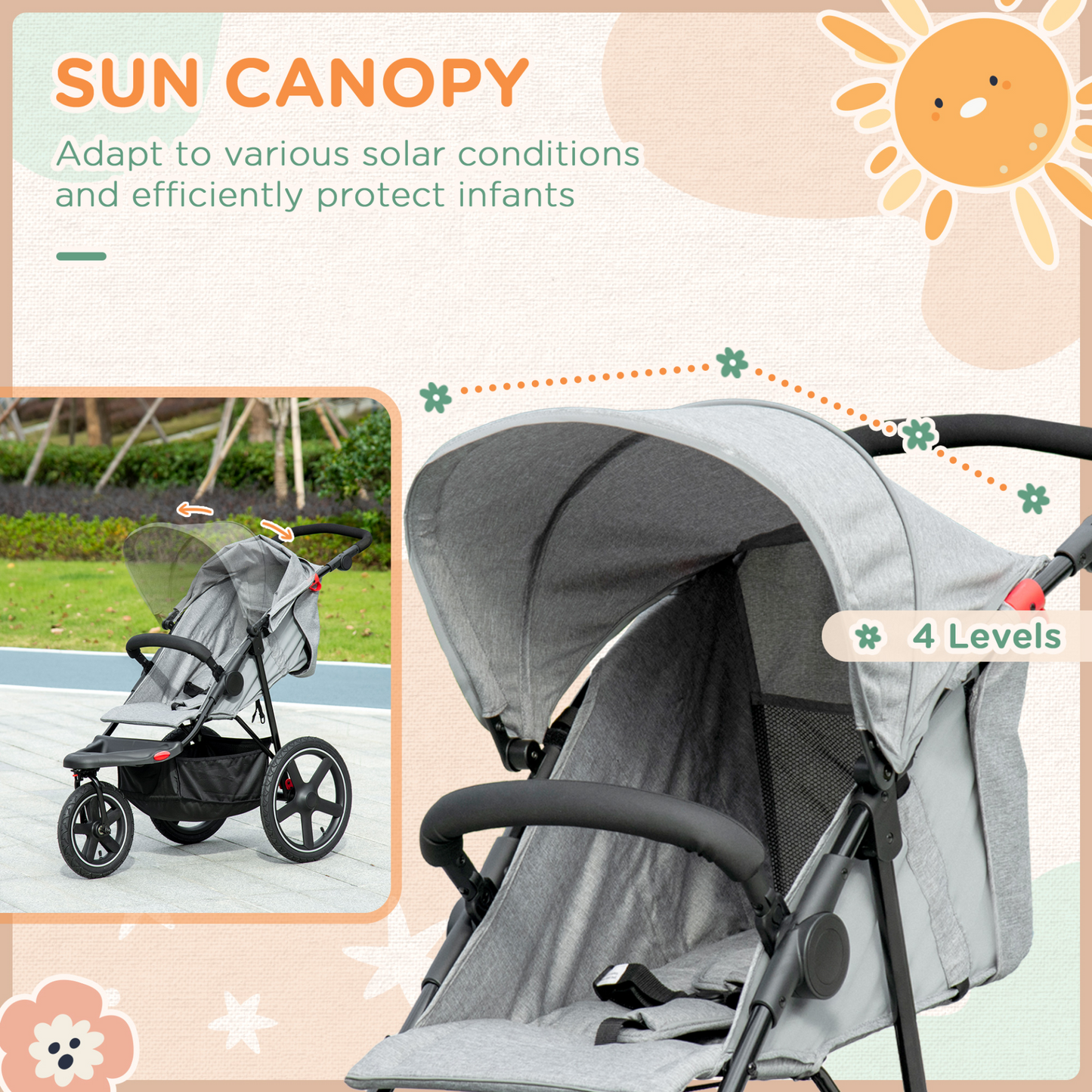 3 Wheeler Pushchair Lightweight Foldable Baby Stroller w/  Fully Reclining, Adjustable Backrest, Canopy, Shopping Basket From Birth to 3 Years Up to 15 KG- Grey