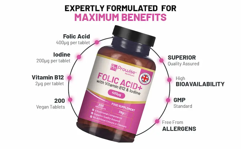 Folic Acid+ 400 mcg - Vegan Tablets with Vitamin B12 & Iodine | Vitamin B9 Tablets | Pregnancy Care Supplement