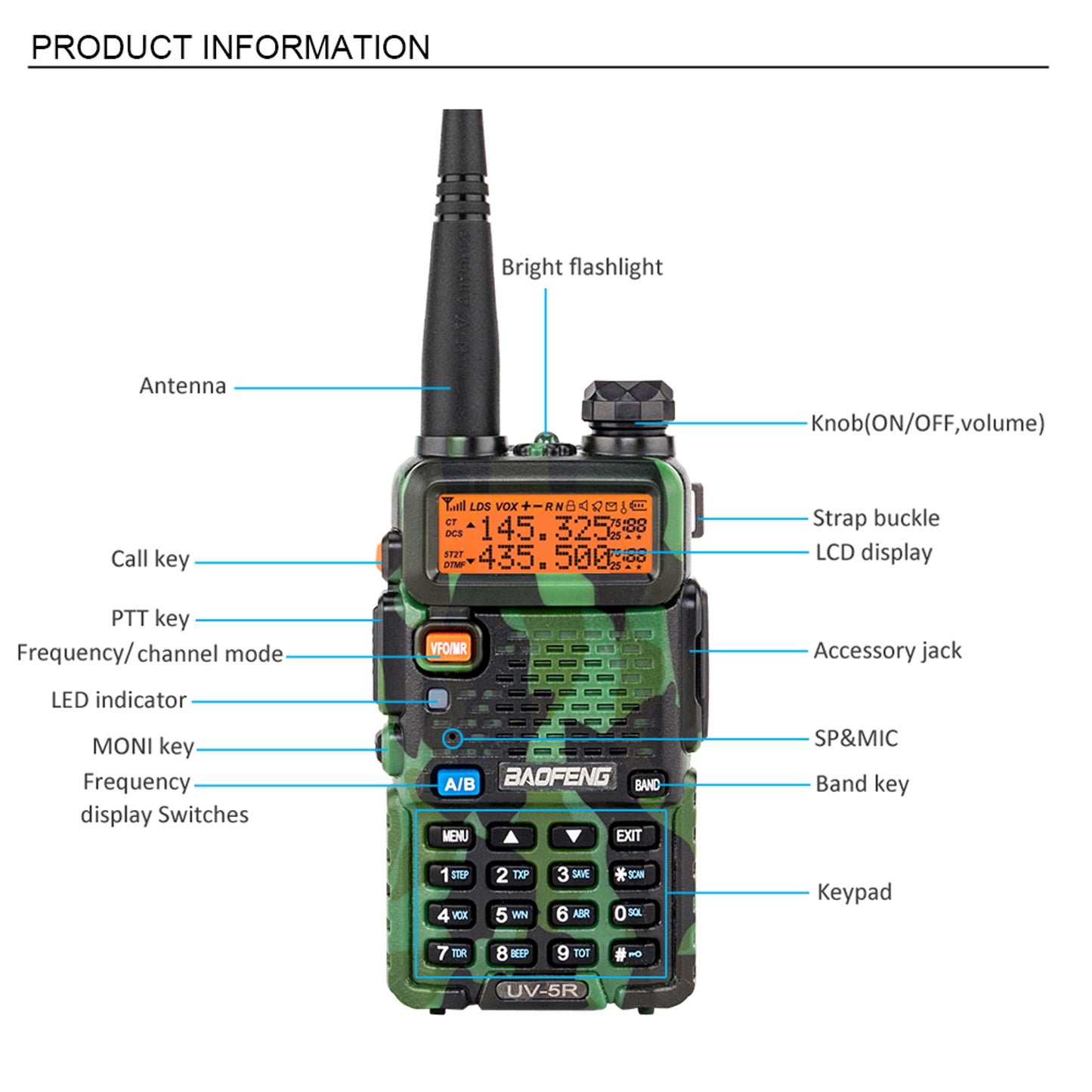 Baofeng 1.5" LCD 5W 144~146MHz / 430~440MHz Dual Band Walkie Talkie with 1-LED Flashlight Camouflage Color